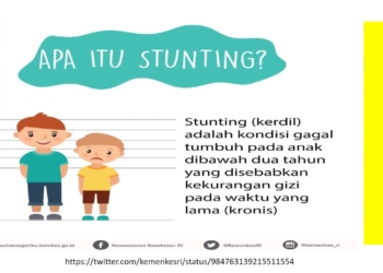 15.765 Orang Alami Kekerdilan