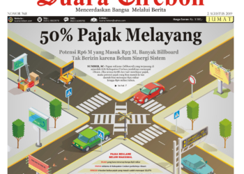 50% Pajak Melayang