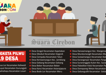 Sengketa Pilwu Mulai Disidangkan