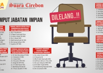 Menjemput Jabatan Impian