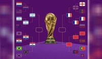 Babak Baru Piala Dunia 2022 Qatar, Laga Seru Penuh Gengsi Argentina Vs Kroasia dan Prancis Vs Maroko