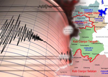 Gempa Cianjur, Mengguncang di Awal Tahun 2023, Kedua Setelah Aceh
