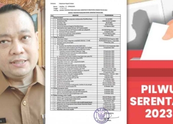 Jadwal Tahapan Pilwu Serentak 2023 Kabupaten Cirebon, Lengkap dari Pendaftaran, Pencoblosan sampai Pelantikan