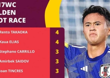 Prediksi Skor Spanyol Vs Jepang, Samurai Biru Tak Diunggulkan