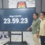 Pilkada 2024 Kabupaten Cirebon Tanpa Calon Perseorangan