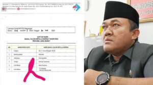Surat PDIP Bocor, Ada Nama Imron untuk Pilkada Kabupaten Cirebon, Rudiana: Surat Tugas, Bukan Rekomendasi