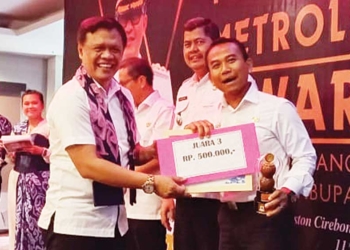 Kabupaten Cirebon Daerah Tertib Ukur