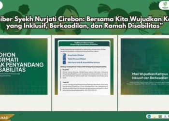 UIN Siber Cirebon Komitmen Wujudkan Kampus Inklusif bagi Penyandang Disabilitas