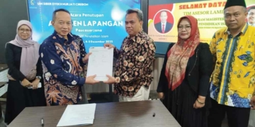 Pascasarjana UIN Siber Cirebon Gelar Asesmen Lapangan Akreditasi Magister MPI oleh LAMDIK
