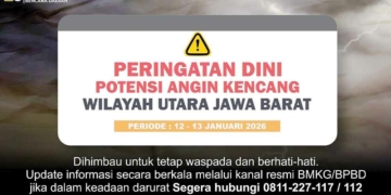 Kota Cirebon Masuk Fase Cuaca Ekstrem