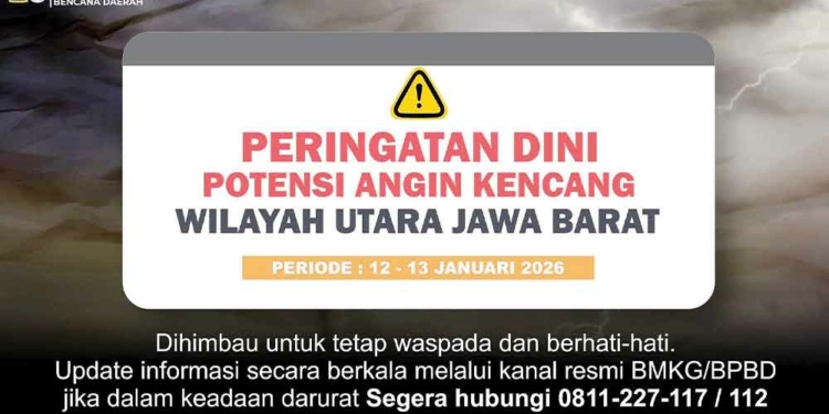 Kota Cirebon Masuk Fase Cuaca Ekstrem