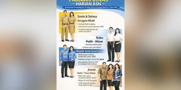 SE Seragam ASN, Pemkab Cirebon Usul Pertahankan Kearifan Lokal