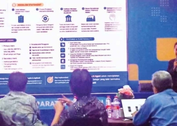 Dosen Uin Siber Cirebon Presentasikan Inovasi Ai Untuk Pendidikan Digital Di Forum Nasional Komdigi