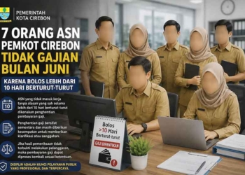Mangkir 10 Hari, Gaji 7 Asn Pemkot Cirebon Ditahan