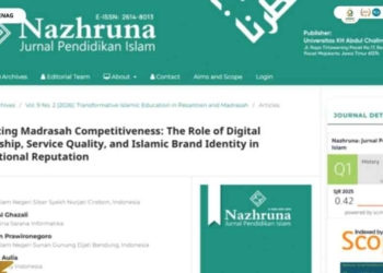 Dosen Uin Siber Cirebon Publikasikan Riset Di Jurnal Internasional Scopus Q1