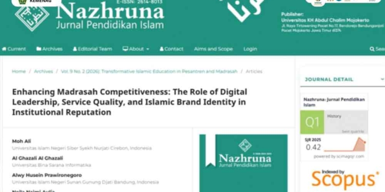 Dosen Uin Siber Cirebon Publikasikan Riset Di Jurnal Internasional Scopus Q1