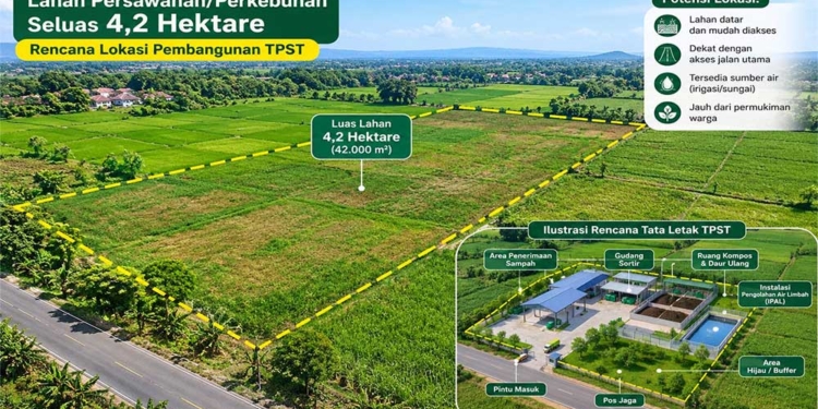 Lokasi TPST Palimanan Barat Segera Ditetapkan 6 Tpst Palimanan Barat Cirebon
