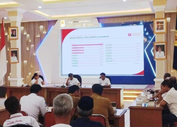 Siapkan Bonus Rp100 Juta, Bupati Cirebon Targetkan 22 Emas di Porprov Jawa Barat 1 Suasana Rapat Persiapan Dan Pemantapan Target Perolehan Medali Porprov Xv Jawa Barat 2026 Di Ruang Nyimas Gandasari, Kantor Sekretariat Daerah Kabupaten Cirebon, Selasa, 20 Oktober 2026.