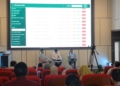 UIN Siber Cirebon Sosialisasikan Kanal Resmi PPID 10 Suasana Sosialisasi Pemanfaatan Kanal Resmi Ppid Ui Siber Cirebon Di Gedung Siber Sbsn Lantai 8 Kampus Setempat, Selasa, 20 Oktober 2026.